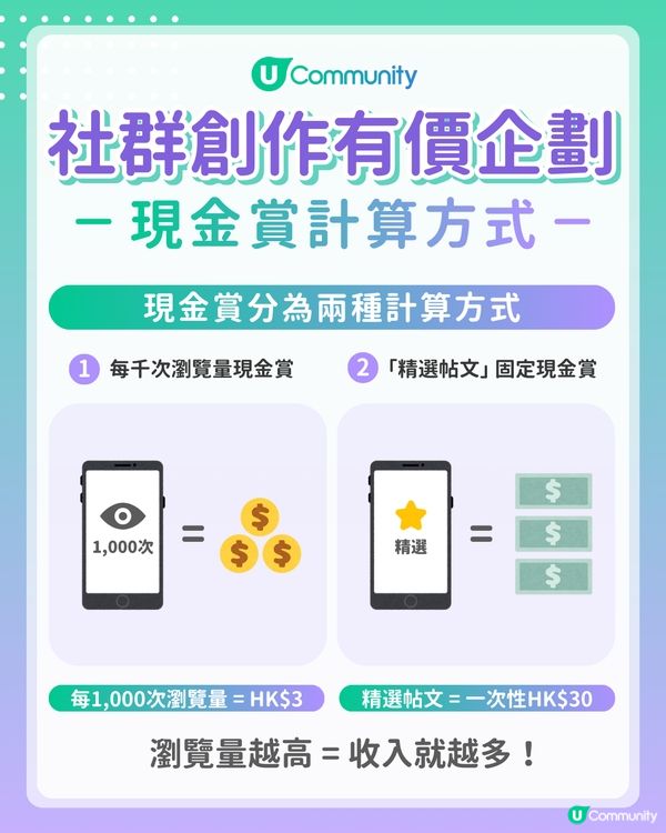 【💡「社群創作有價企劃」新手懶人包3️⃣】之現金賞計算方式😎