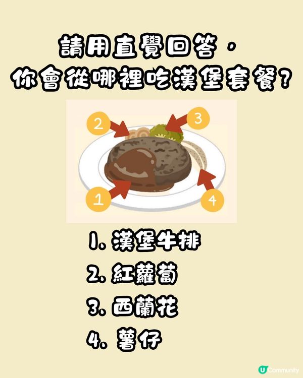 心理測驗‼️揭穿你的消費習慣🫣「呢類人」最容易衝動消費⁉️