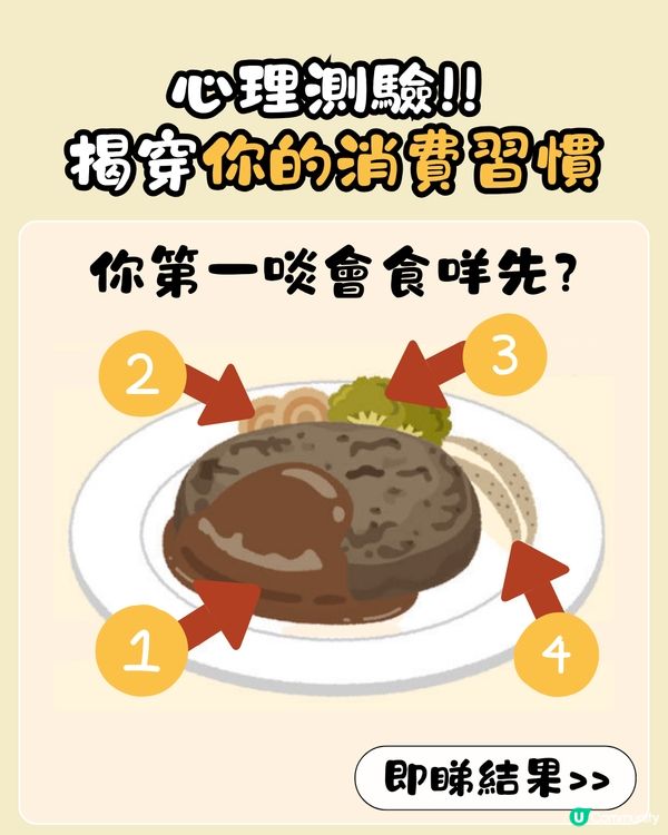 心理測驗‼️揭穿你的消費習慣🫣「呢類人」最容易衝動消費⁉️