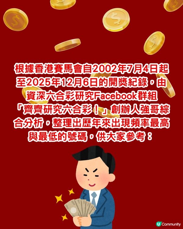  六合彩8000萬今晚攪珠！即睇最旺中獎號碼！