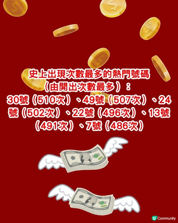  六合彩8000萬今晚攪珠！即睇最旺中獎號碼！