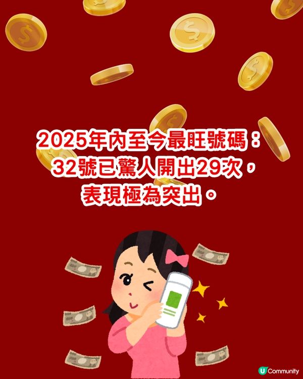  六合彩8000萬今晚攪珠！即睇最旺中獎號碼！