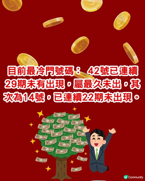  六合彩8000萬今晚攪珠！即睇最旺中獎號碼！
