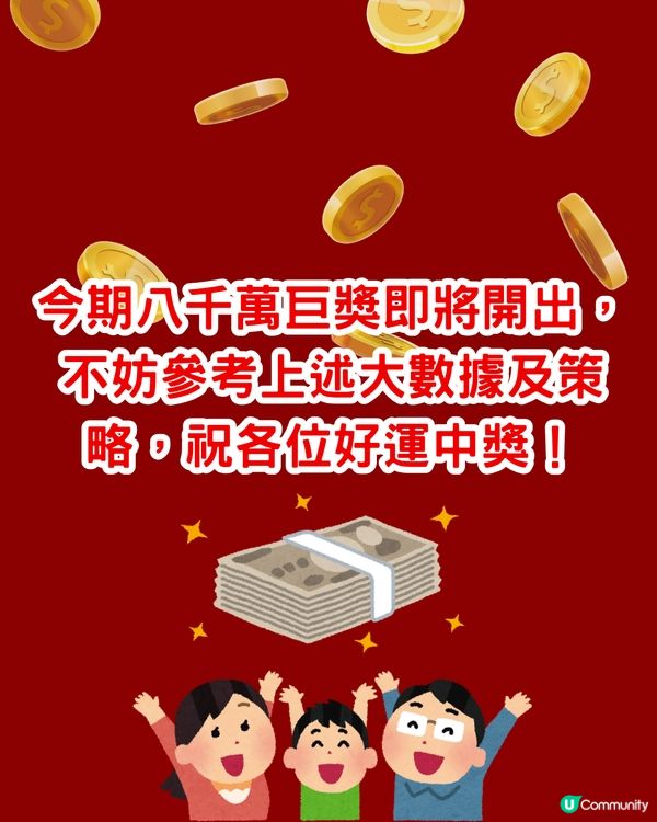  六合彩8000萬今晚攪珠！即睇最旺中獎號碼！