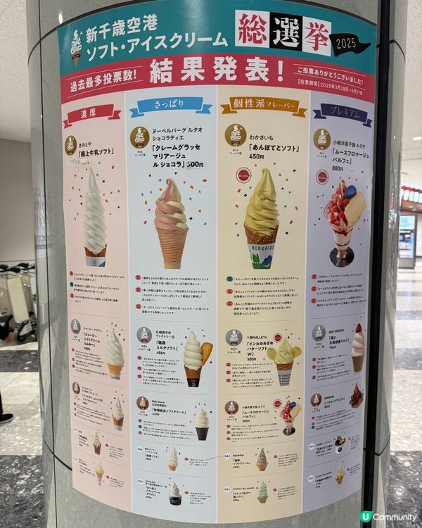1. 新千歲機場雪糕🍦！萬年第一🥇！留一日都抵！