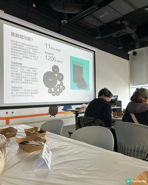 源區 - 一個相當值得去嘅好地方📍