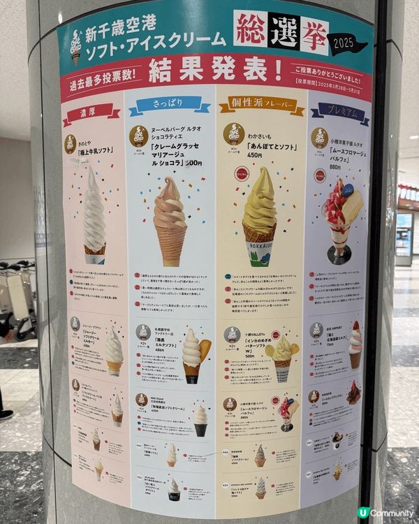 萬年第一新千歲機場雪糕一定係Kinotoya ！不接受反駁！...