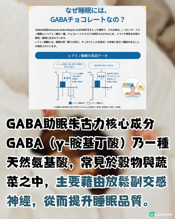  MUJI失眠救星！必試助眠軟糖！網民: 「食完一覺睡到天亮」