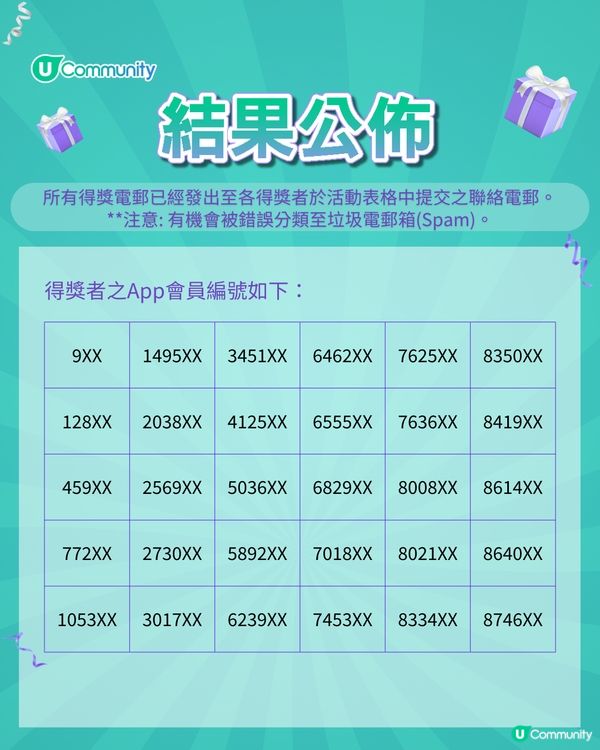 【限時送禮】請您食agnès b. CAFÉ聖誕蛋糕❄️！