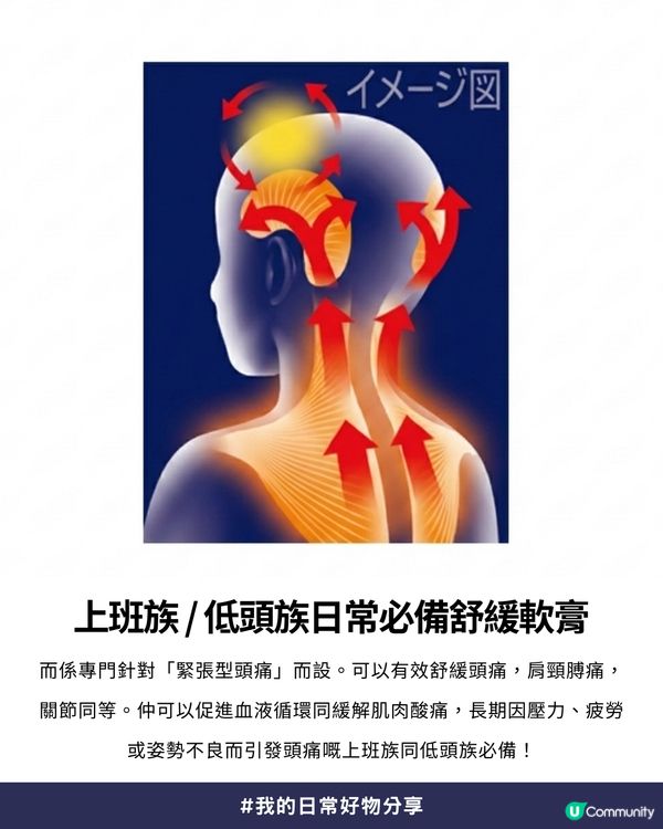 【Threads爆紅🔥】專治肩頸痠痛連帶「緊張型頭痛」😲 - 日本討論度極高「神級頭痛軟膏」✨