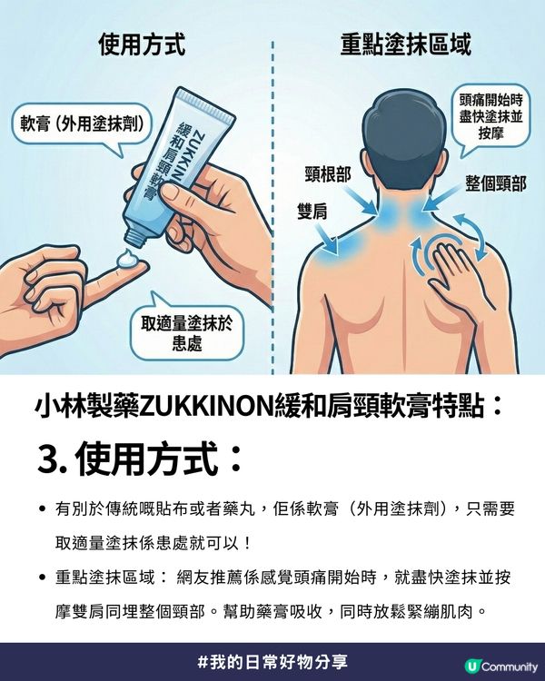 【Threads爆紅🔥】專治肩頸痠痛連帶「緊張型頭痛」😲 - 日本討論度極高「神級頭痛軟膏」✨