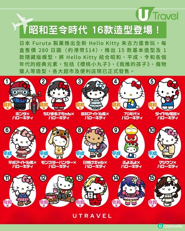 日本 Hello Kitty 朱古力蛋登場！16 款造型橫跨 3 個年代！