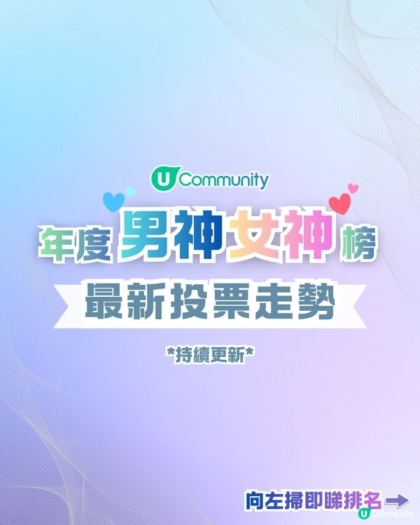 U Lifestyle 第二屆年度男神女神榜👑最新投票走勢公布📈