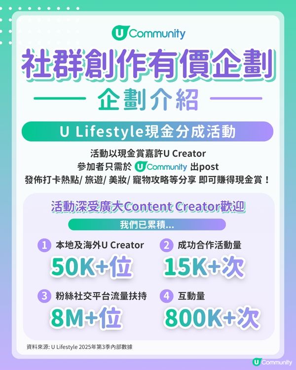 【最後召集‼️】加入「社群創作有價企劃」賺現金賞⏰