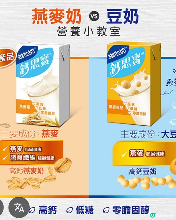 我嘅日常早餐係咪絕版啦🥺🥺