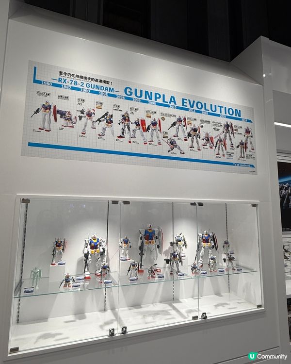 高達迷注意！香港旗艦店嚟啦！🤩 2025 開幕！