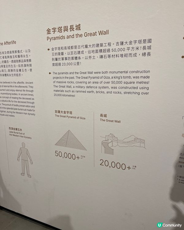 1.  埃及展GO！🤩 終於入場啦！木乃伊等等我！ 🇭🇰