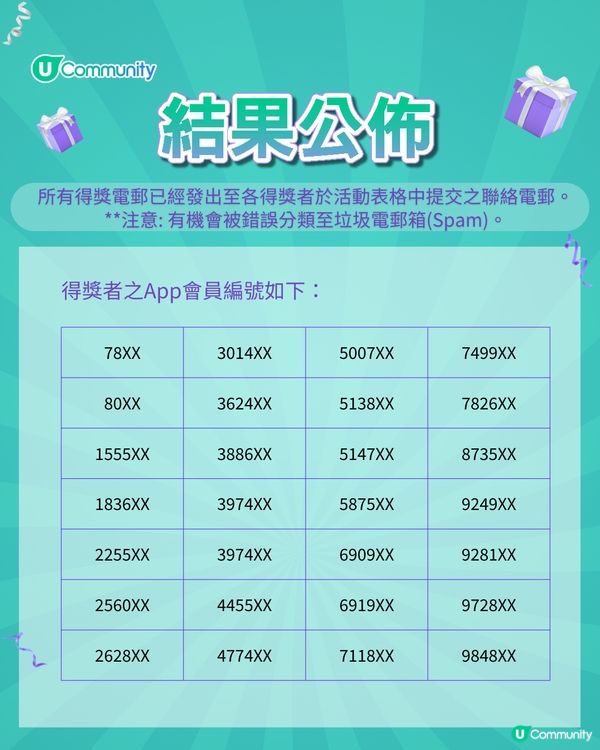 【轉季必備】免費送您PHYSIOGEL皇牌面膜套裝！