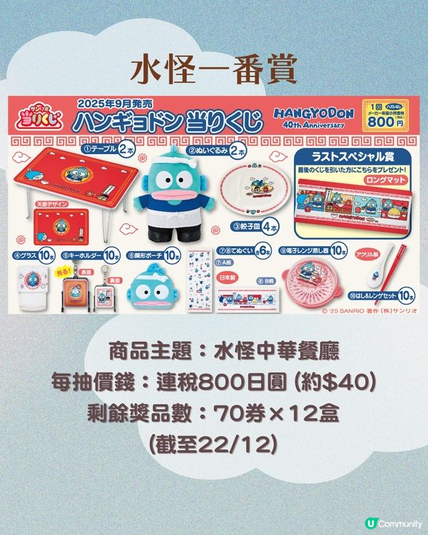 Sanrio 一番賞｜玉桂狗迷注意💙12月冬日Cafe主題一番賞登場！附網上抽獎小貼士🗳️