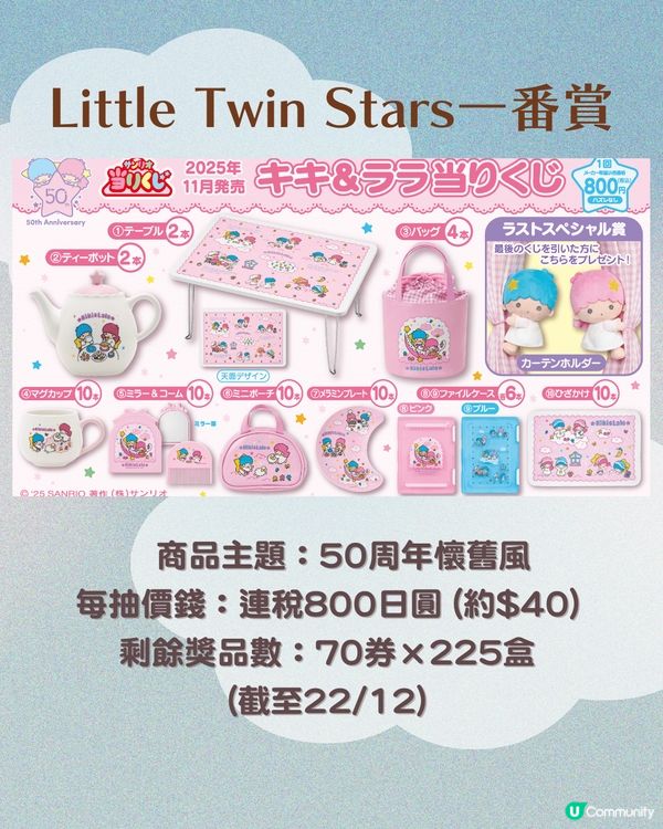 Sanrio 一番賞｜玉桂狗迷注意💙12月冬日Cafe主題一番賞登場！附網上抽獎小貼士🗳️