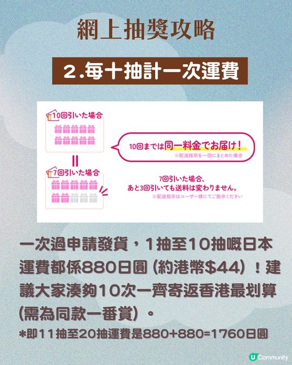 Sanrio 一番賞｜玉桂狗迷注意💙12月冬日Cafe主題一番賞登場！附網上抽獎小貼士🗳️