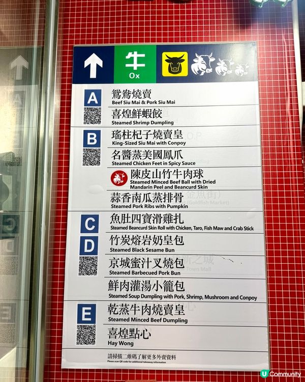 喜煌點心專門店 