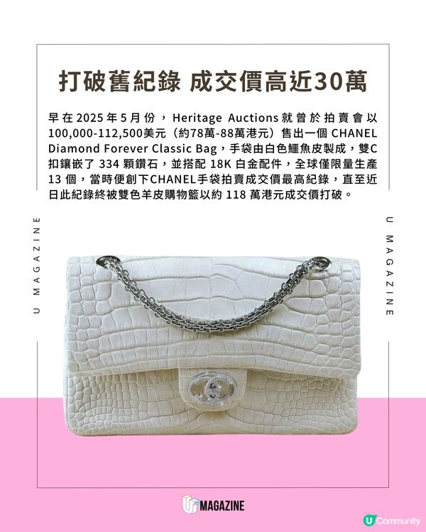 CHANEL「買餸籃」拍賣以天價成交 貴過Hermès！刷新品牌手袋拍賣紀錄