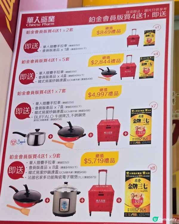 工展會掃貨！至抵情報🤩