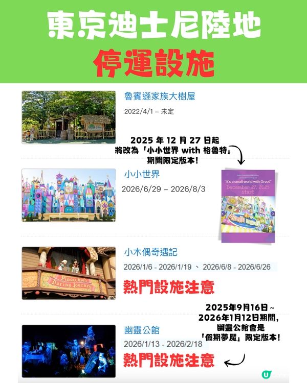 東京迪士尼2026攻略｜設施及表演暫停時間表 「呢段時間」冇煙花／《魔雪奇緣》設施！