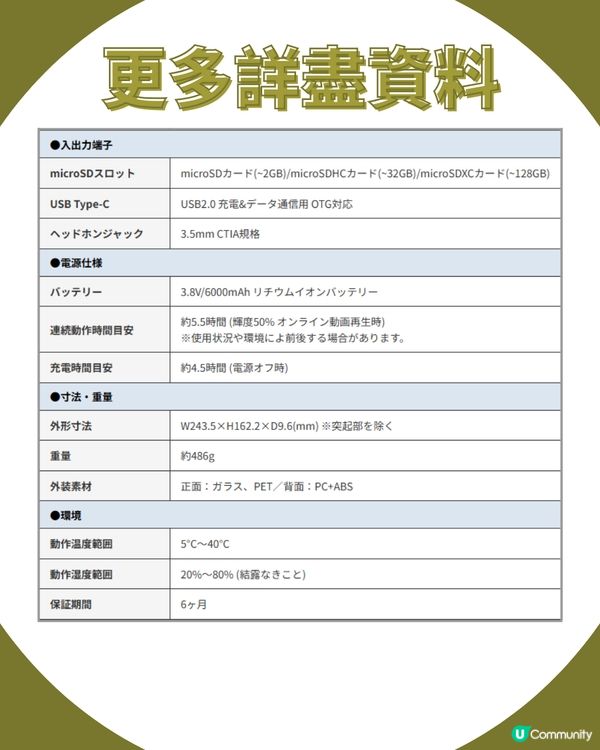 3COINS 震撼「踩過界」！🤩 全新 10.1 吋平板電腦 $8XX 即可入手！即睇規格／開賣日期