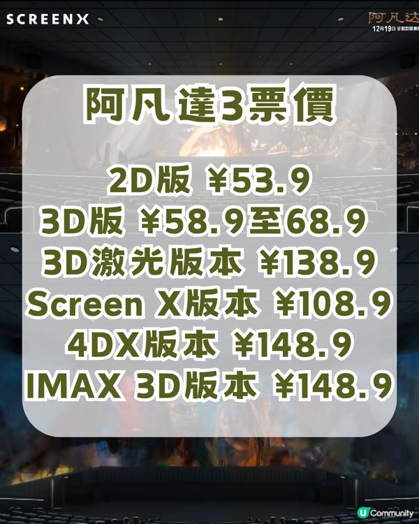 《阿凡達3》香港延期至1月？港人必去深圳4大電影院🎬