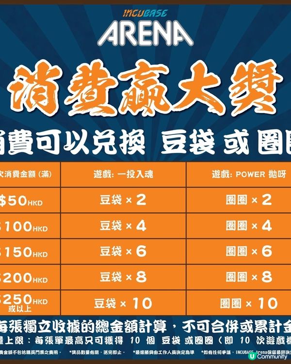 創興廣場3大焦點動漫活動 睇展 +買禮物+玩遊戲贏獎