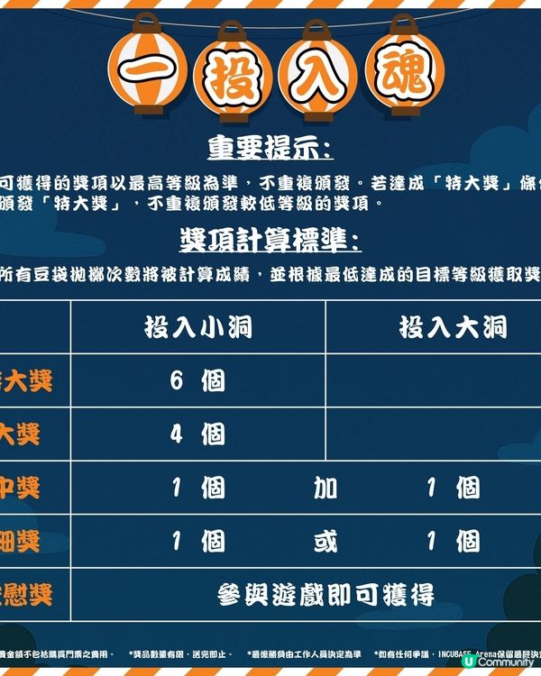 創興廣場3大焦點動漫活動 睇展 +買禮物+玩遊戲贏獎