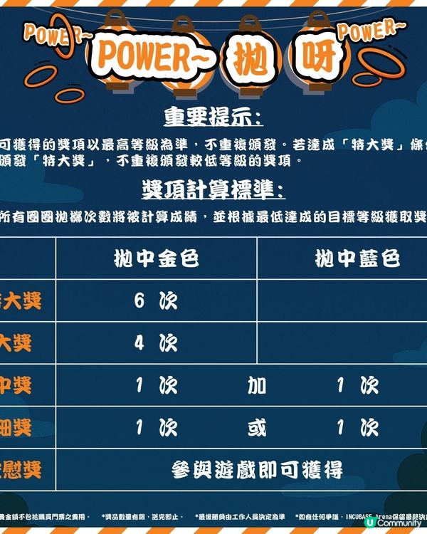 創興廣場3大焦點動漫活動 睇展 +買禮物+玩遊戲贏獎