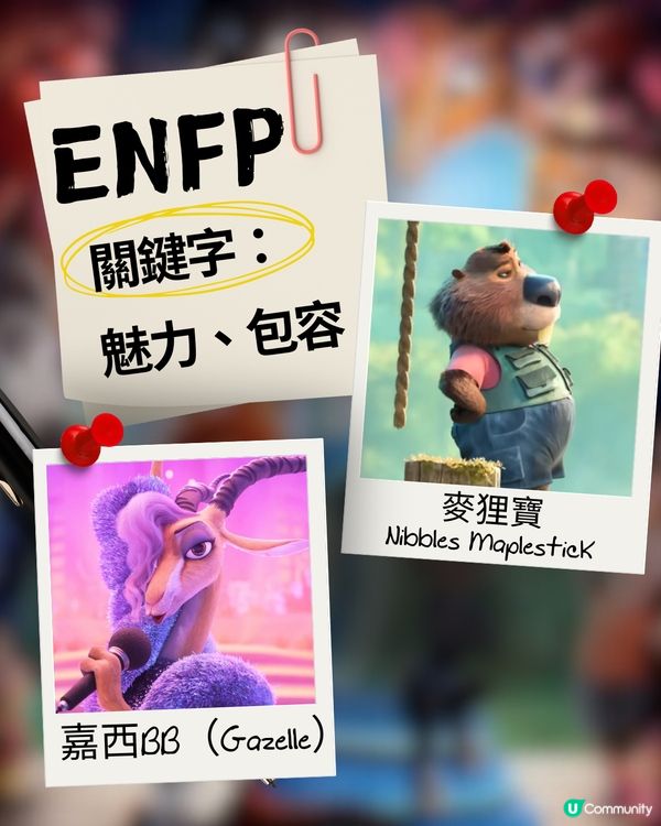 你是《優獸大都會》中的誰？🦊🐰 16型人格 MBTI 全集合！