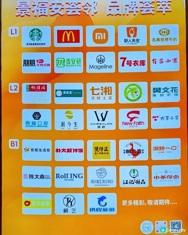 深圳新商場📍鄰近蓮塘口岸 新美食天堂😋