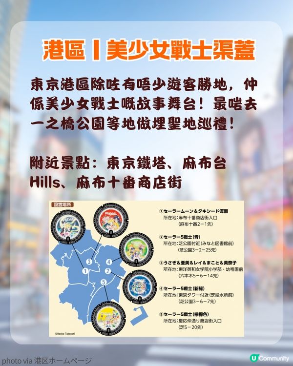 2026東京自由行🇯🇵12大特色卡通渠蓋全攻略！位置/附近景點/紀念卡領取教學🧸✨