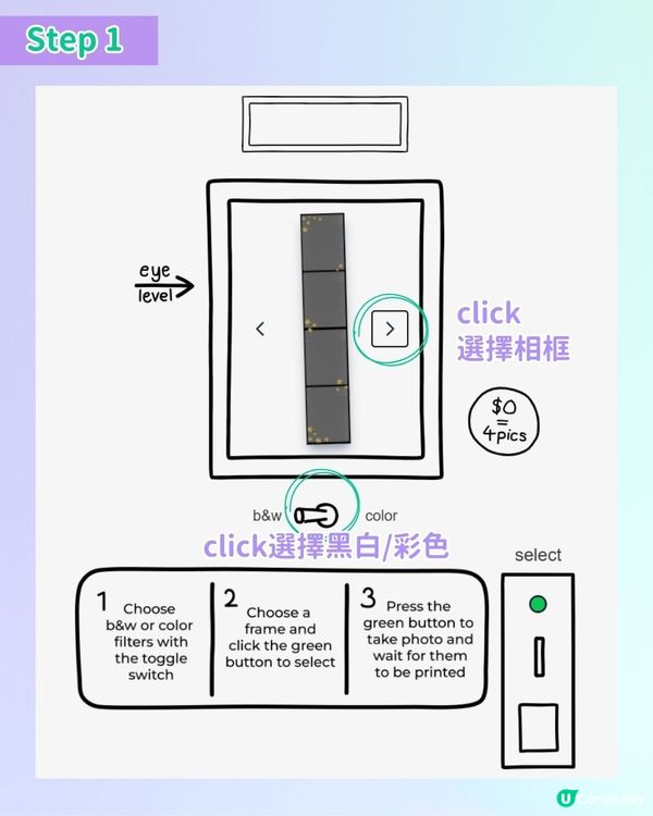 【#社群流量密碼】3個人生四格網站推薦(上集)💖