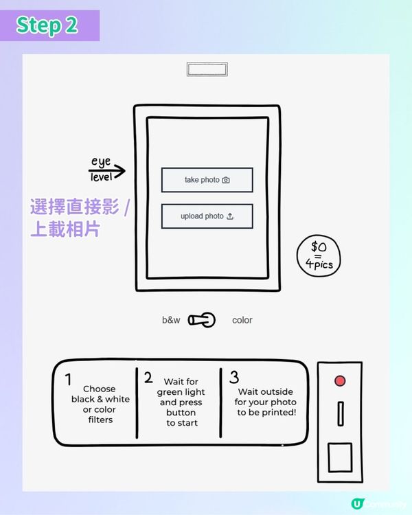 【#社群流量密碼】3個人生四格網站推薦(上集)💖