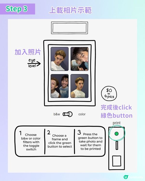 【#社群流量密碼】3個人生四格網站推薦(上集)💖