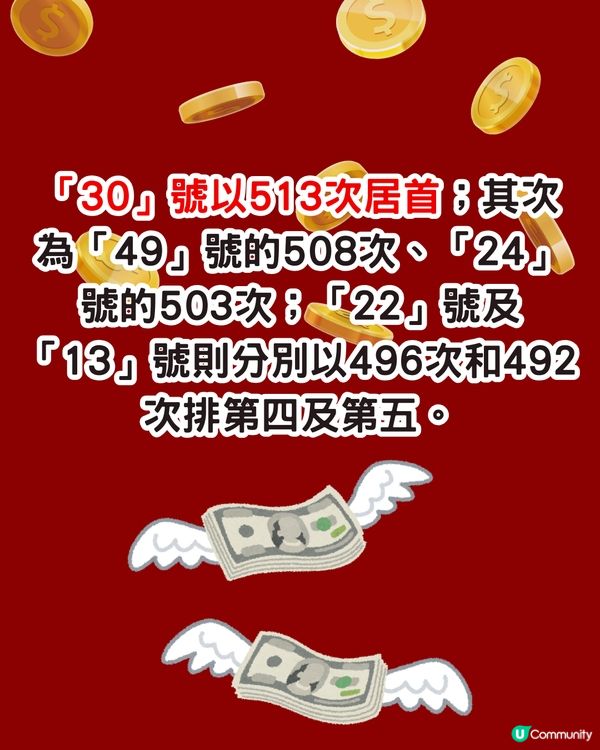 六合彩1億新年金多寶！即睇幸運中獎號碼！附中獎率較高方法