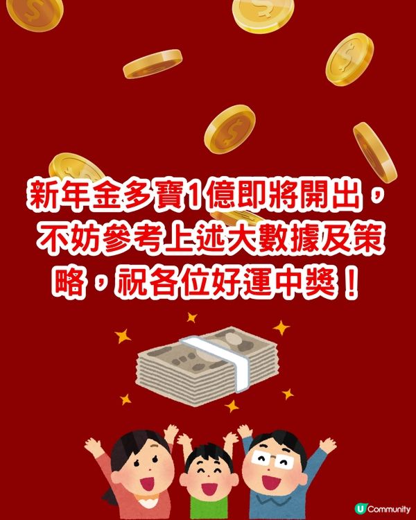 六合彩1億新年金多寶！即睇幸運中獎號碼！附中獎率較高方法