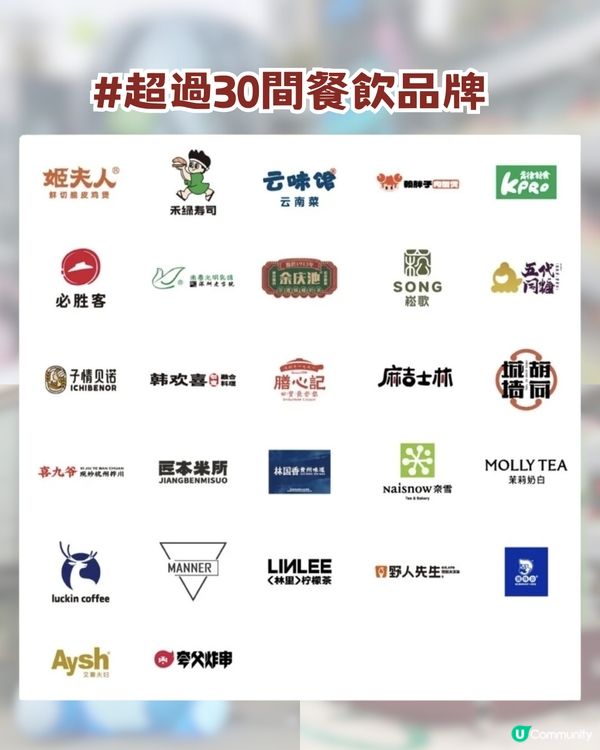 深圳光明區新商場曝光🔥繼福田COCO Park後第二座系列🍎