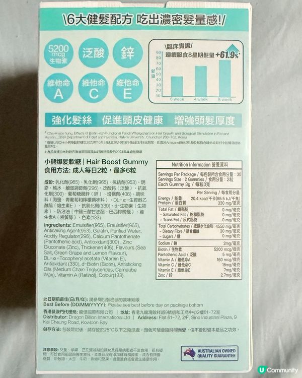 小熊爆髮糖！告別稀疏髮 🐻✨