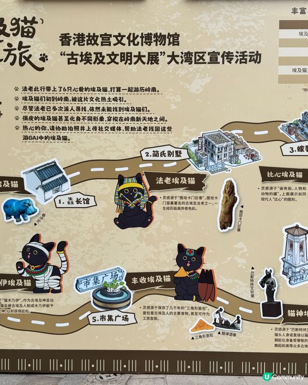 埃及法老與他可愛的貓