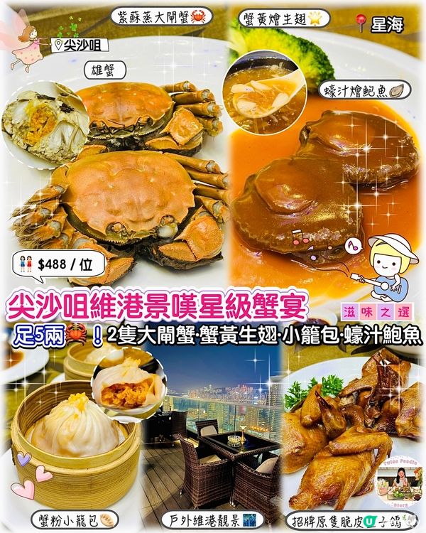 星海🌃高層維港景嘆大閘蟹🦀套餐🤤！ 