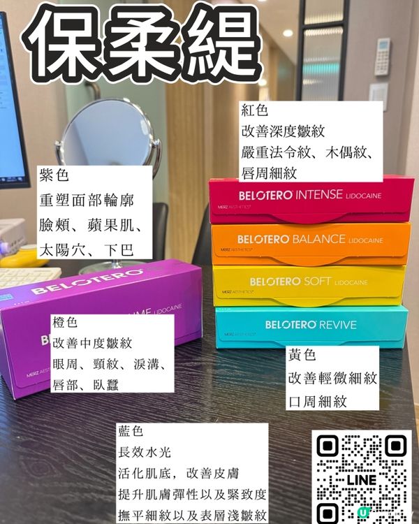 韓國醫美 TOP 5 項目