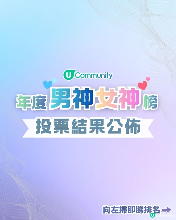 U Lifestyle 第二屆年度男神女神榜👑投票結果公佈🎖️