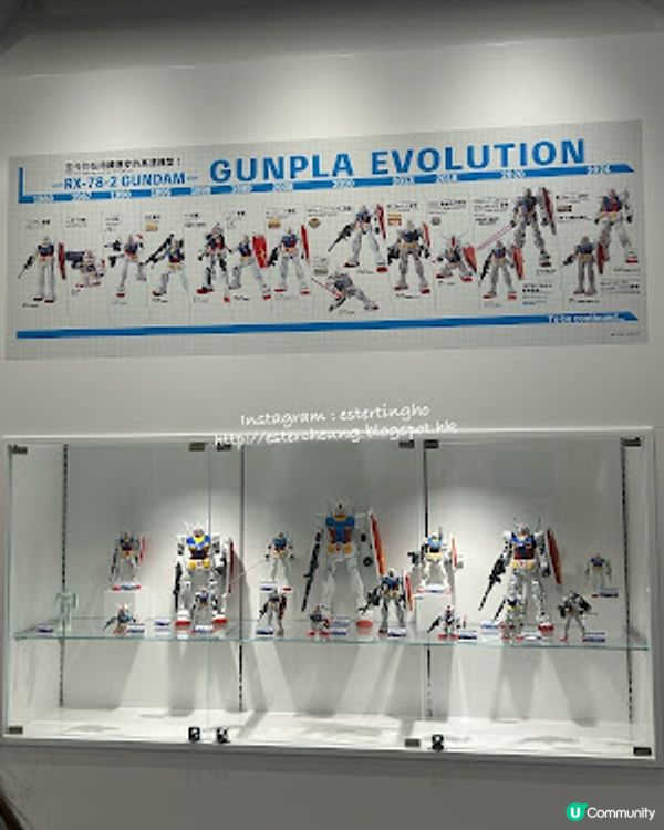 【香港四圍遊】啟德│雙子匯 2 期 ♥ 香港首間官方旗艦店 Gundam Base 香港店。1:2神高達巨型半身立像。香港情景模型。限定版高達模型