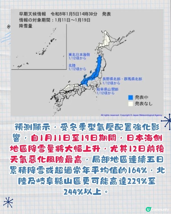 遊日注意！日本氣象廳發大雪預警或現「十年一遇」大雪！附保暖7招 1招體溫即升4度！